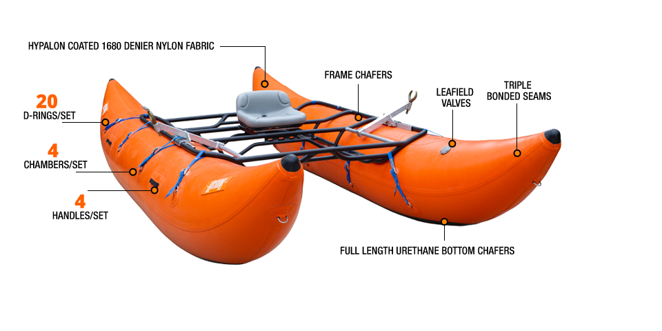 Hyside Cataraft Frames | Class V Adventure Gear