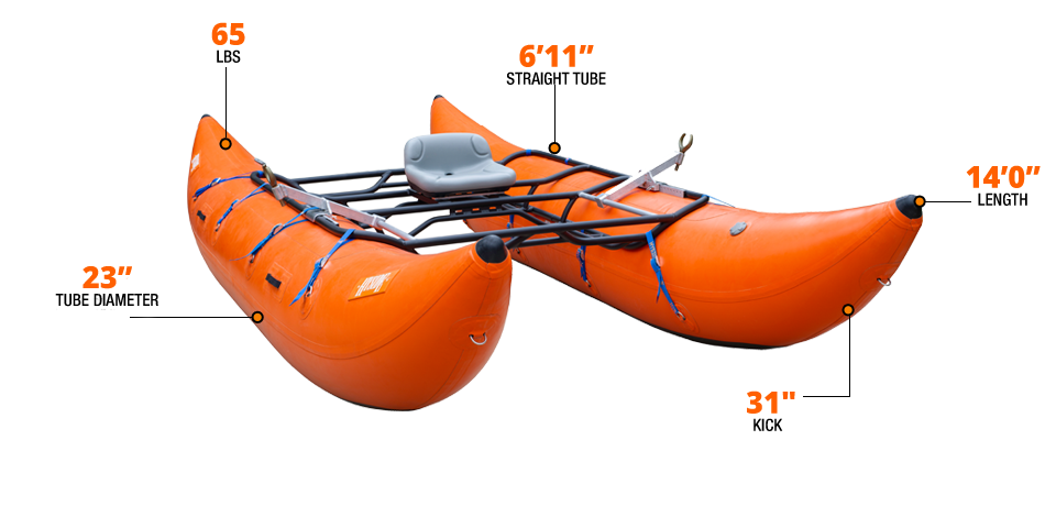 Hyside Cataraft Frames | Class V Adventure Gear