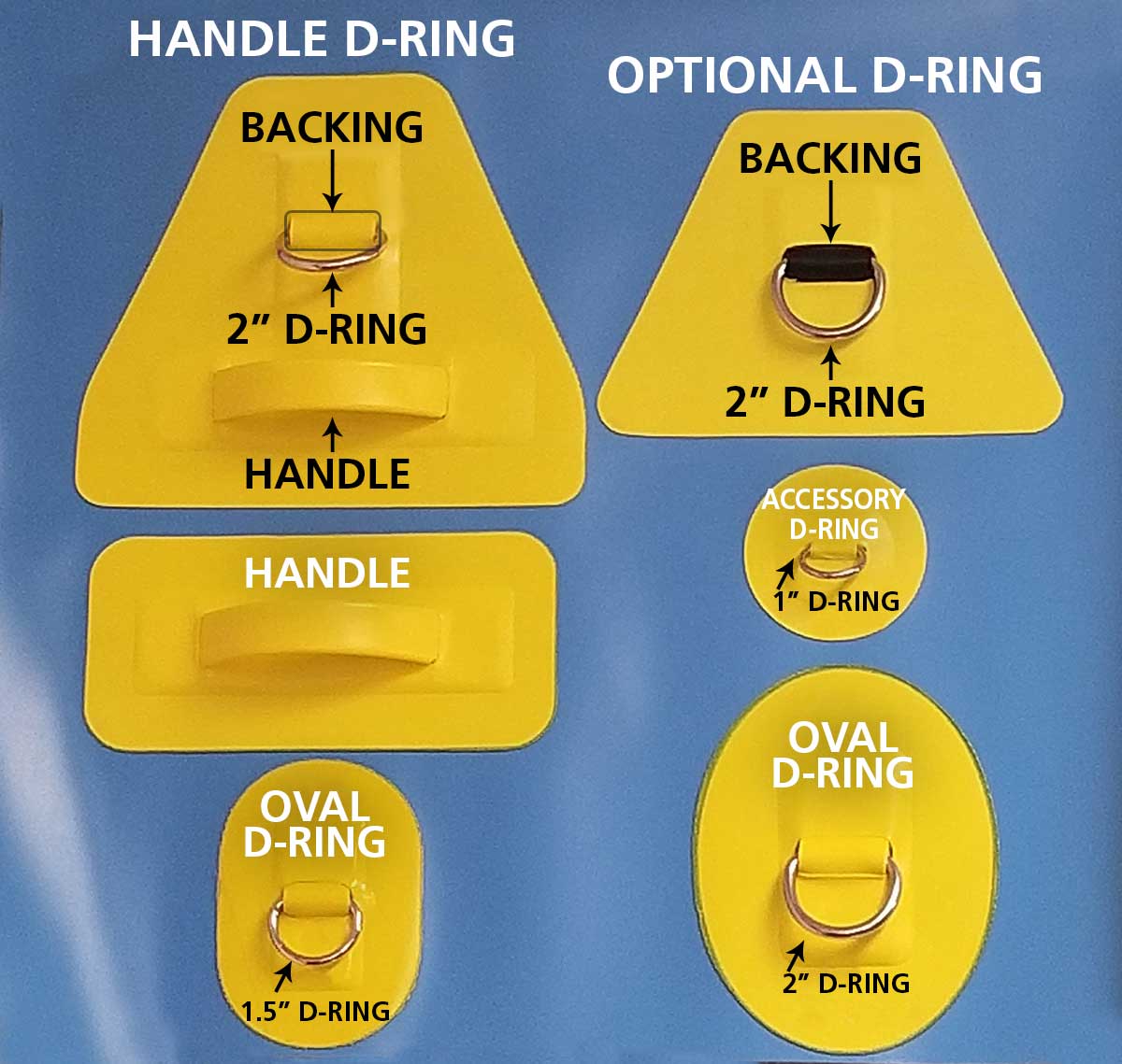 Sotar ST Classic Rafts - Ultimate Durability – Class V Adventure Gear